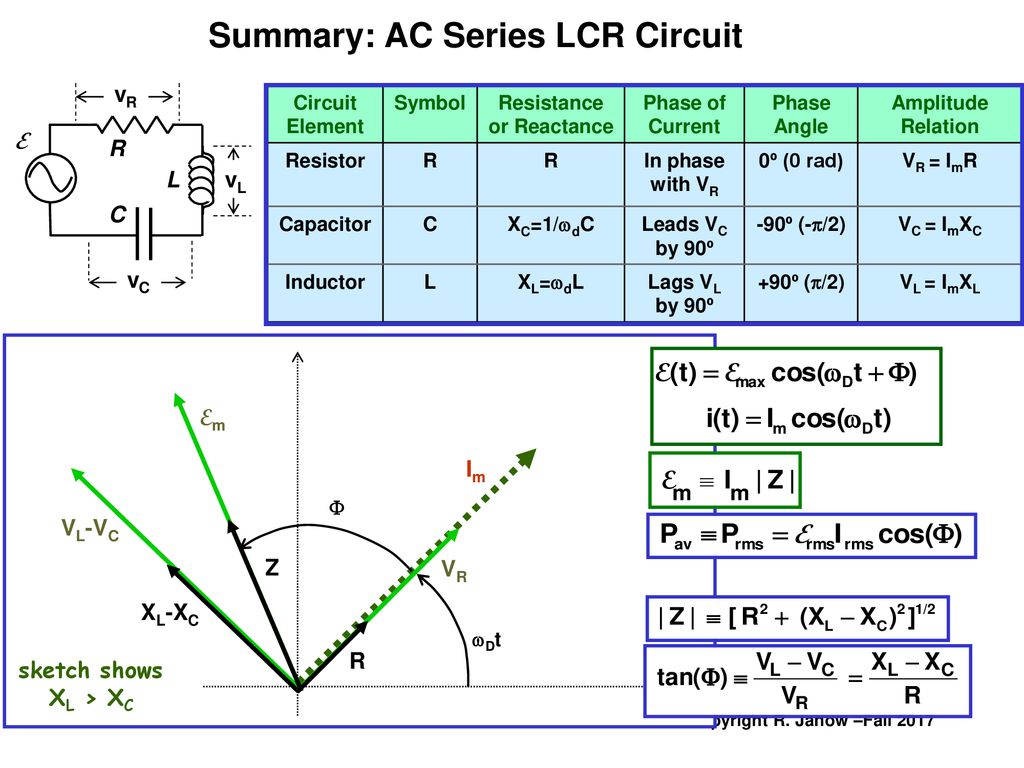 Physics Electricity And Magnetism Lecture 14 Ac Circuits Resonance Y F Chapter 31 Sec Ac Circuits Phasors Forced Oscillations Phase Ppt Download
