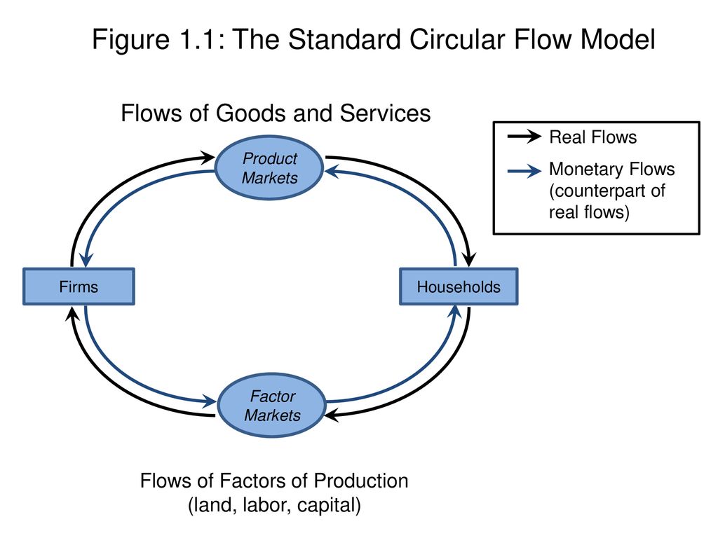 Closed Loop Labor Model Mary Test Nackt