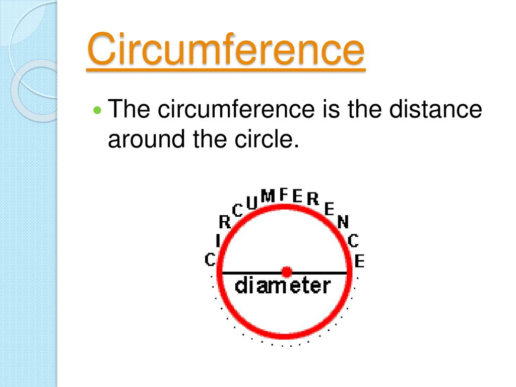 Circles… Sol 6.12 Mrs. Norman John Rolfe Middle School. - Ppt Download