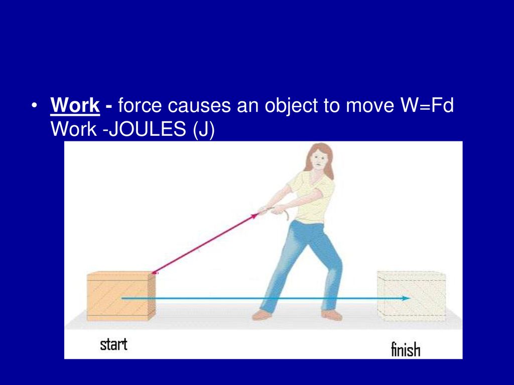 Science taks review ppt download