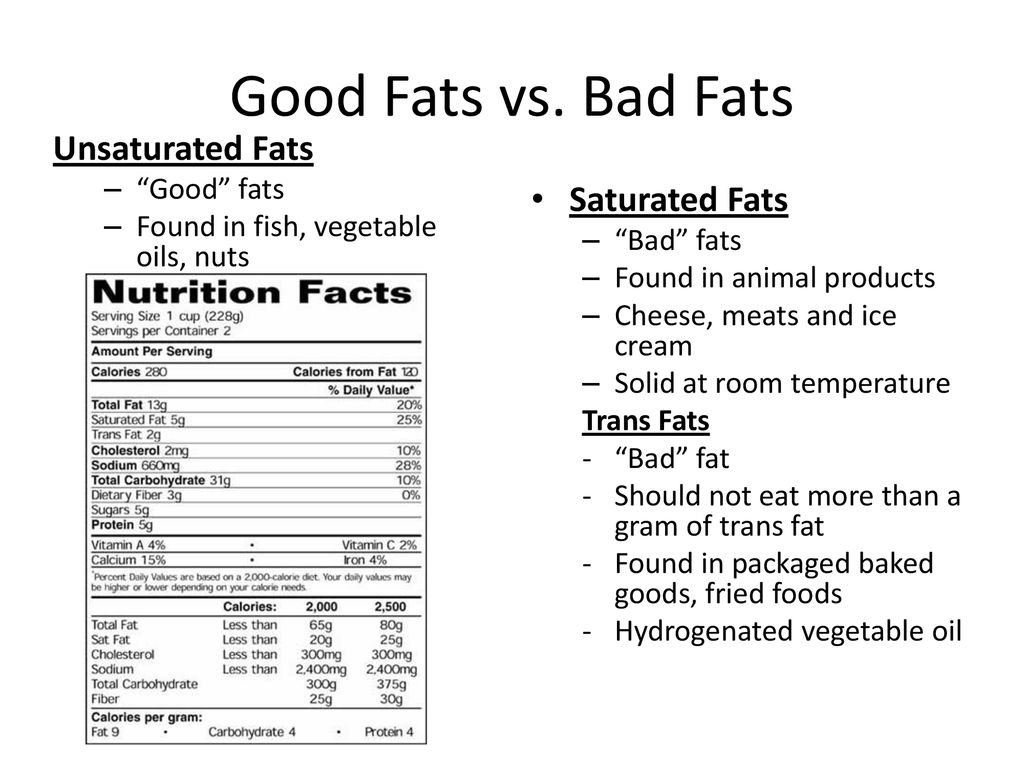 What To Look For On Food Labels Ppt Download what-to-look-for-on-food-labels-ppt-download
