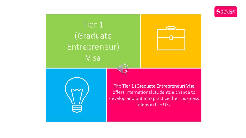graduate-entrepreneur-ppt-download