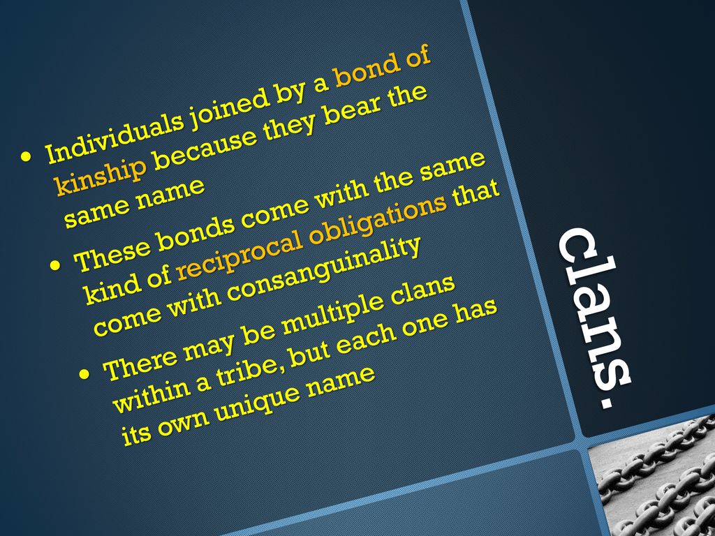Individuals joined by a bond of kinship because they bear the same name