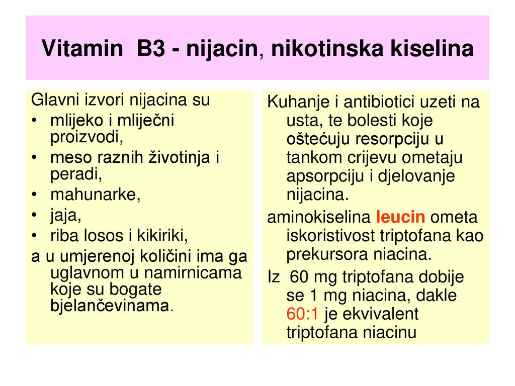 VITAMIN B3, niacin – za krvne sudove, nerve, kožu