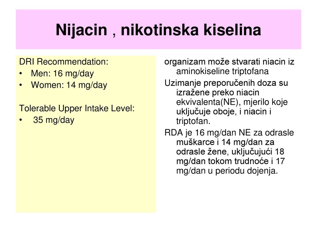hipertenzija i nikotinska kiselina)