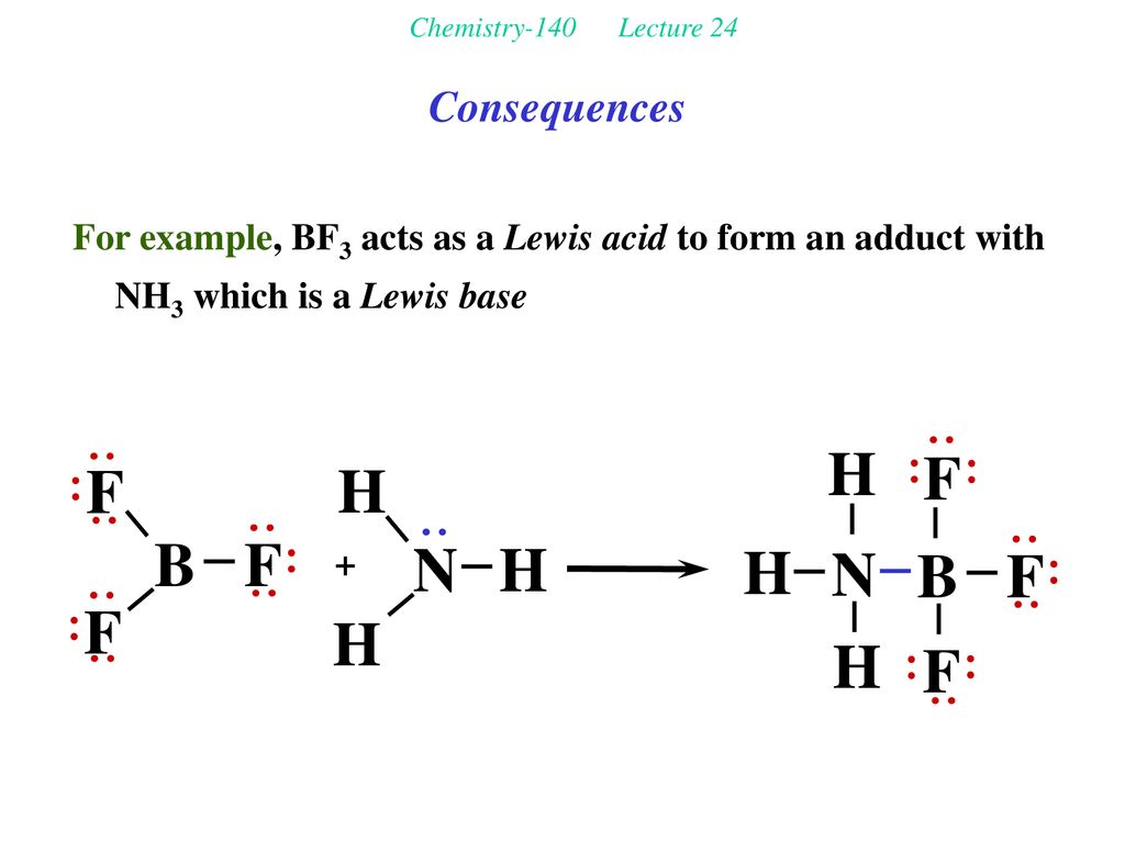 Bonding Molecular Structure Ppt Download