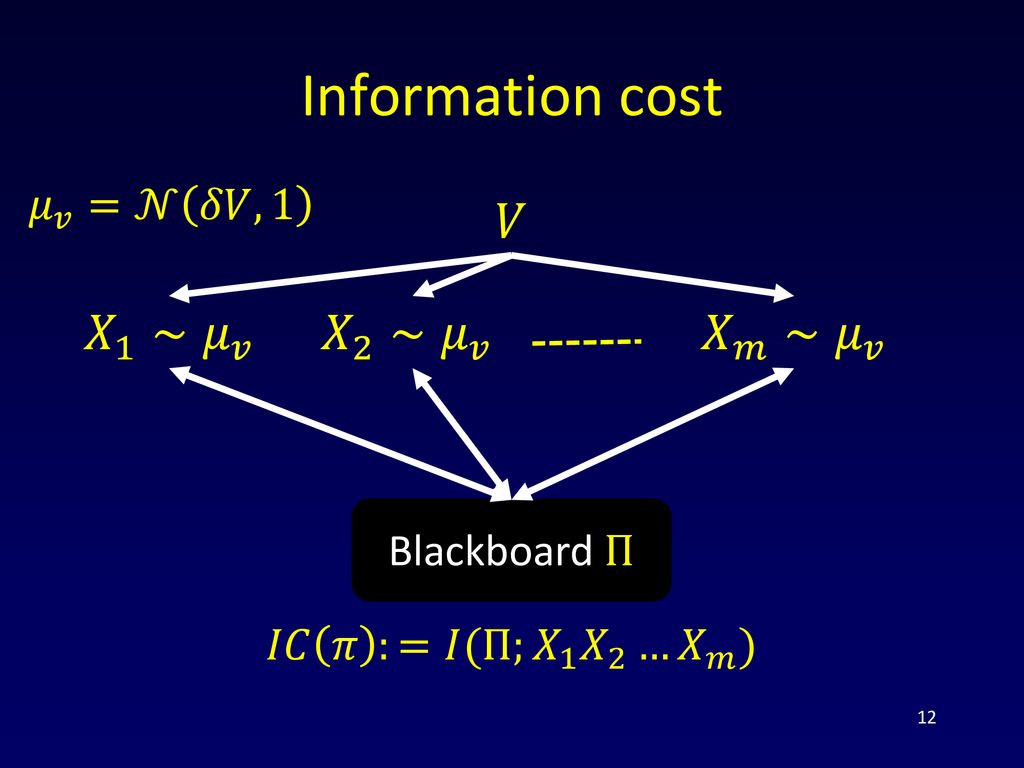 Dimacs Workshop On Big Data Through The Lens Of Sublinear Algorithms Ppt Download