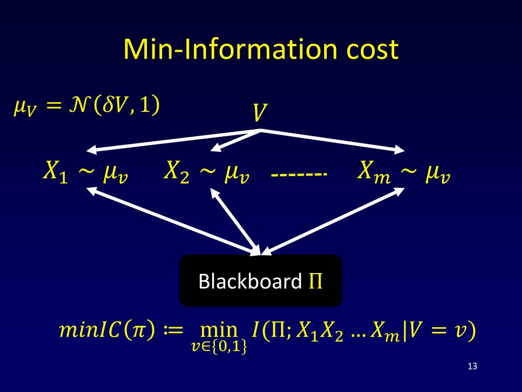 Dimacs Workshop On Big Data Through The Lens Of Sublinear Algorithms Ppt Download