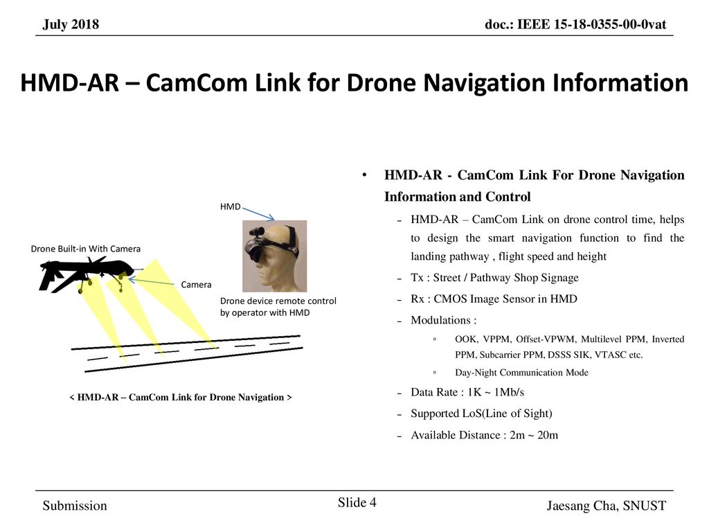 HMD-AR – CamCom Link for Drone Navigation Information