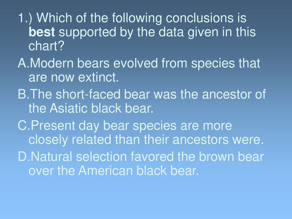 Classification Of Organisms Ppt Download