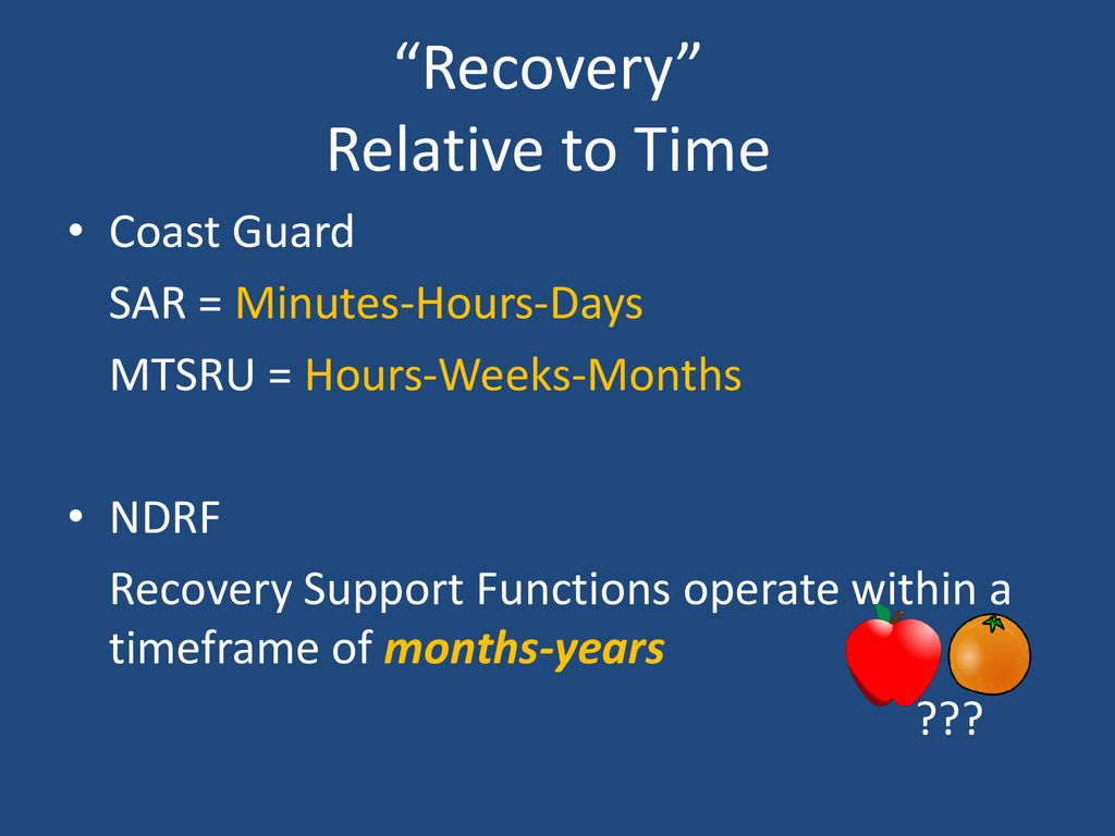 U S Coast Guard And The National Disaster Recovery Framework Ppt u-s-coast-guard-and-the-national-disaster-recovery-framework-ppt