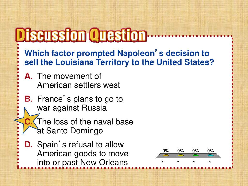 Section 2 Which factor prompted Napoleon’s decision to sell the Louisiana Territory to the United States