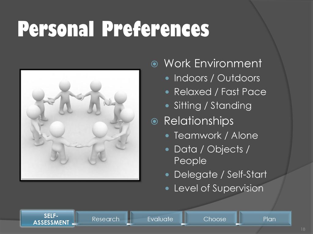 Career clusters interest survey ppt download