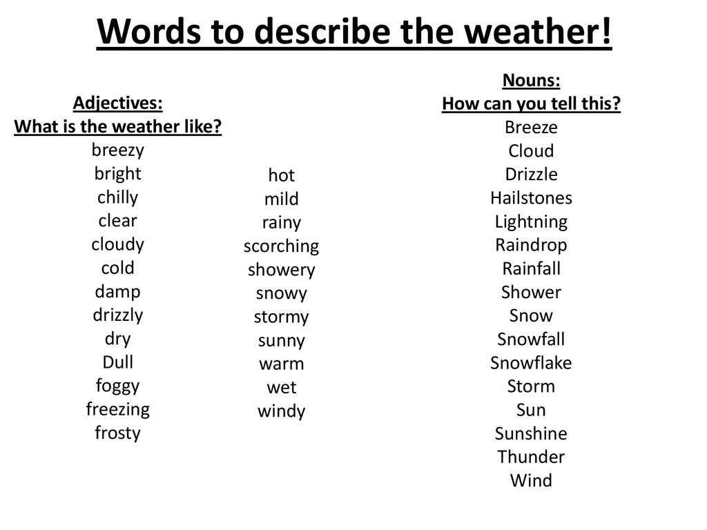 Words to describe the weather! 