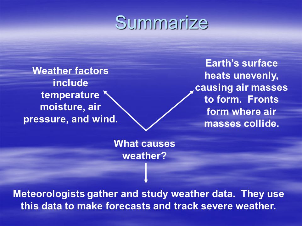 Weather factors include temperature moisture, air pressure, and wind.