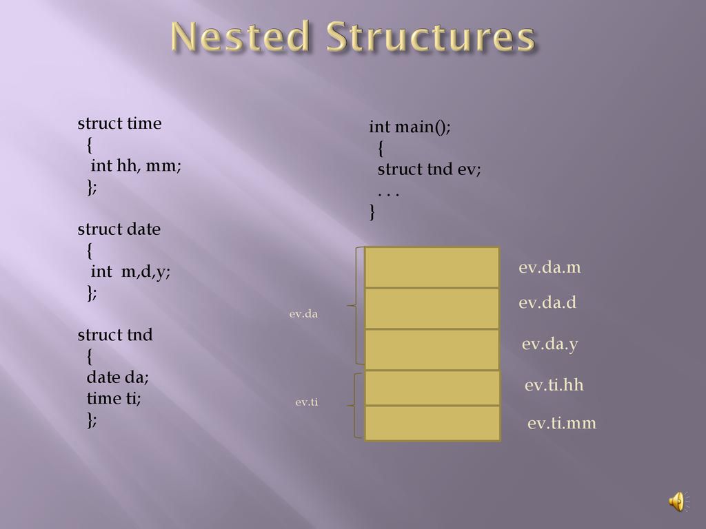 Structures Lesson xx In this module, we’ll introduce you to structures ...