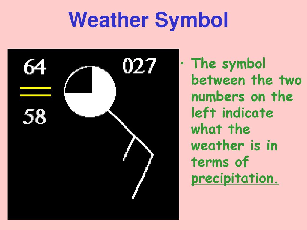 What Does This Symbol Indicate On A Weather Map Weather Stations & Weather Map Symbols - Ppt Download What Does This Symbol Indicate On A Weather Map Weather Stations & Weather Map Symbols - Ppt Download