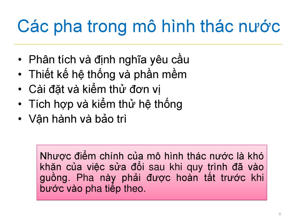 Ứng dụng Kiểm Thử Tự Động vào nhóm dự án Agile  Trang Chủ