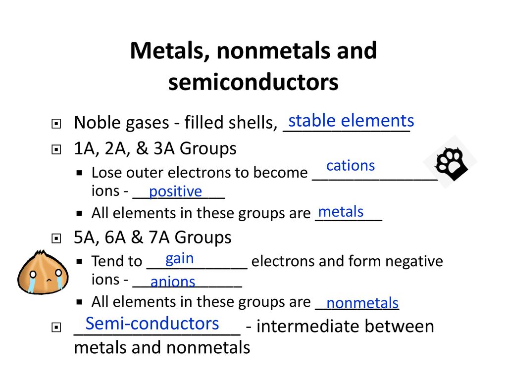 Unit 9 – Classification of Matter and Periodic Trends - ppt download