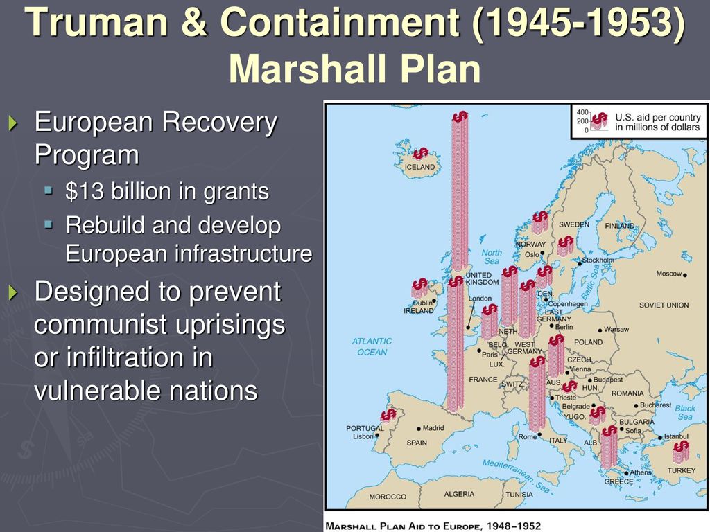 European plan. План Маршалла карта. План Маршалла картинки. План Маршалла Италия.