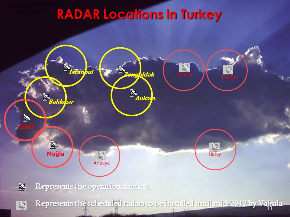 Weather Radar Network In Turkey Ppt Video Online Download