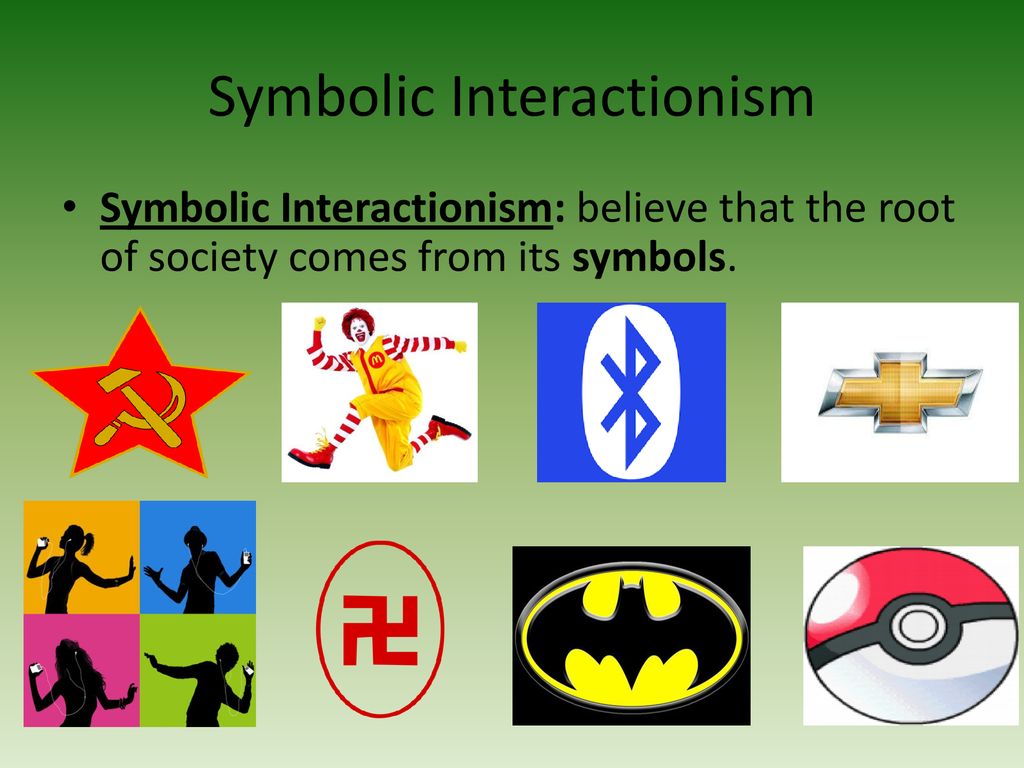 Theory 3 Symbolic Interactionism Ppt Download theory-3-symbolic-interactionism-ppt-download