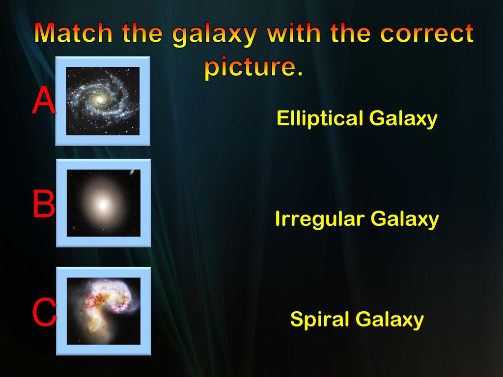 Elliptical Galaxy Irregular Galaxy Spiral Galaxy