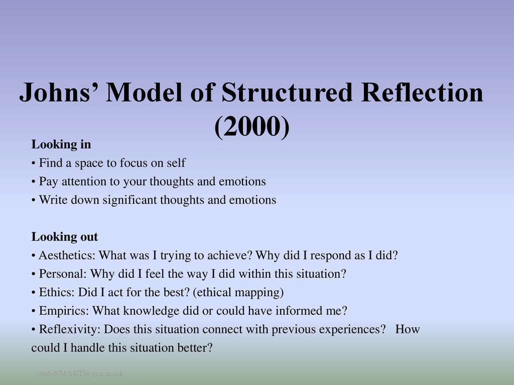 johns 2000 model for structured reflection