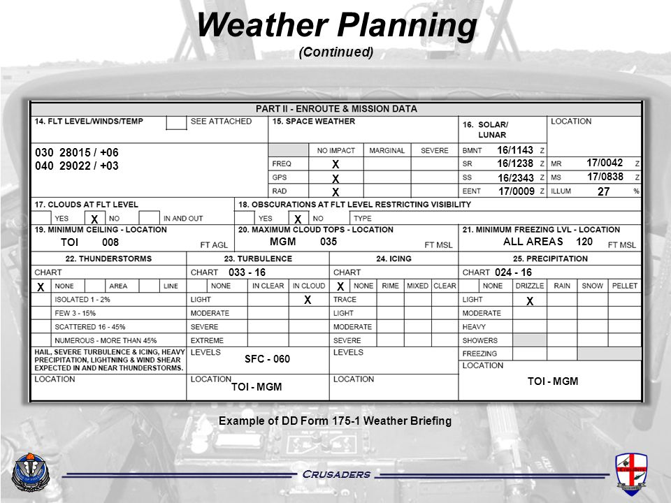 Instrument Flight Rules Ifr Planning For Fs Xxi Ppt Download