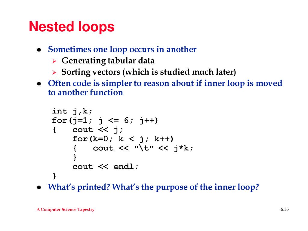 Topics Date And Dice Classes Repetition Iteration Ppt Download 