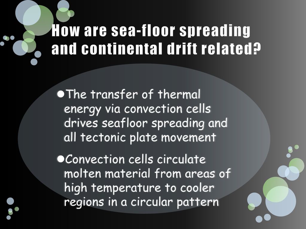 How are sea-floor spreading and continental drift related