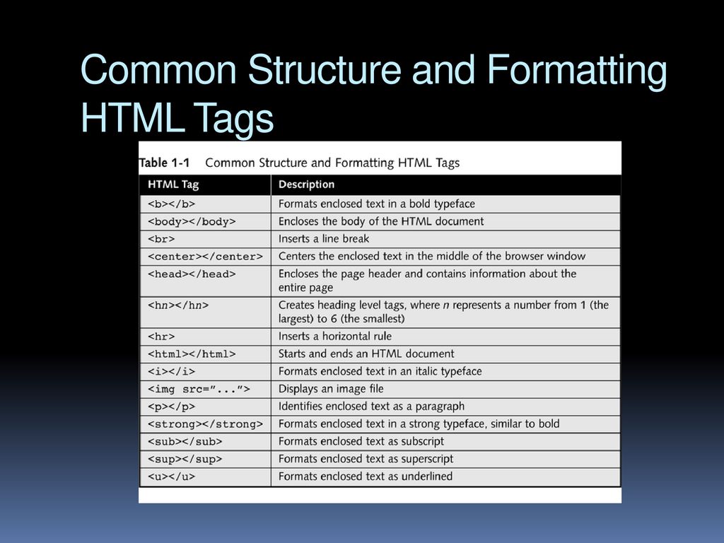 Introducing HTML & XHTML: - ppt download