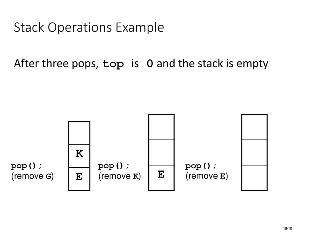 Stacks Data Structures and Problem Solving with C++: Walls and Mirrors ...