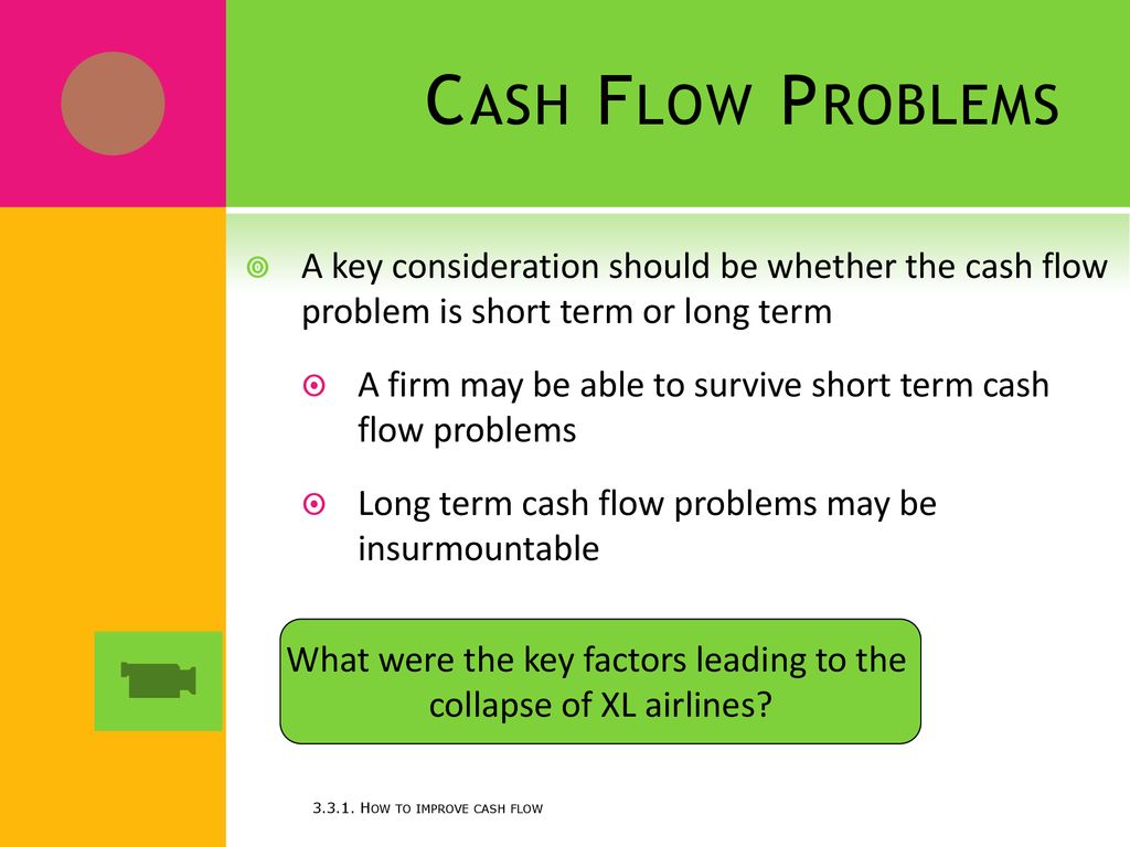 3.3.1 How to improve cash flow - ppt download