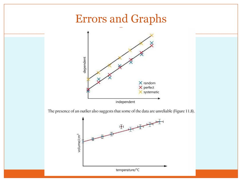 Chapter 11.2 Graphs are a visual representation of trends in data ...