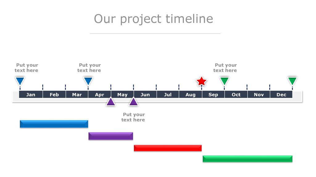 Our project timeline Put your text here Put your text here