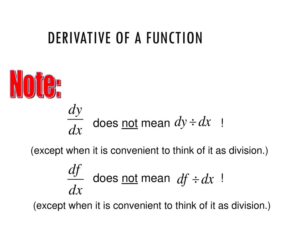 Derivative of a Function - ppt download