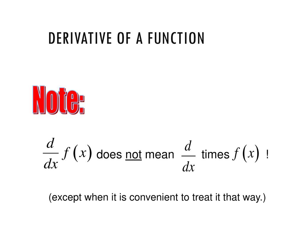 Derivative of a Function - ppt download