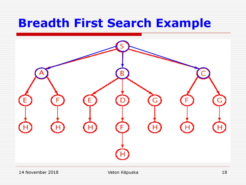 Sss search yolobit Sss search yolobit