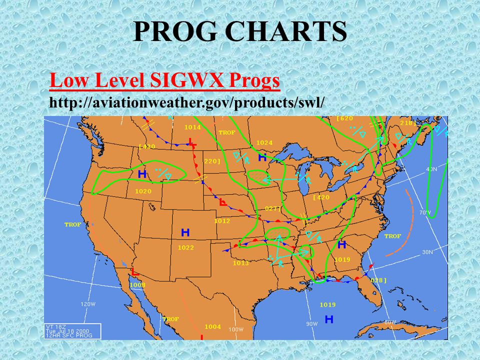 Low Level Sigwx Charts