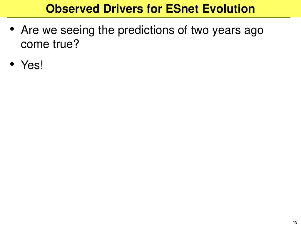 Observed Drivers for ESnet Evolution
