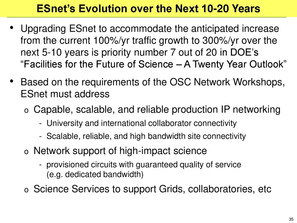 ESnet’s Evolution over the Next Years