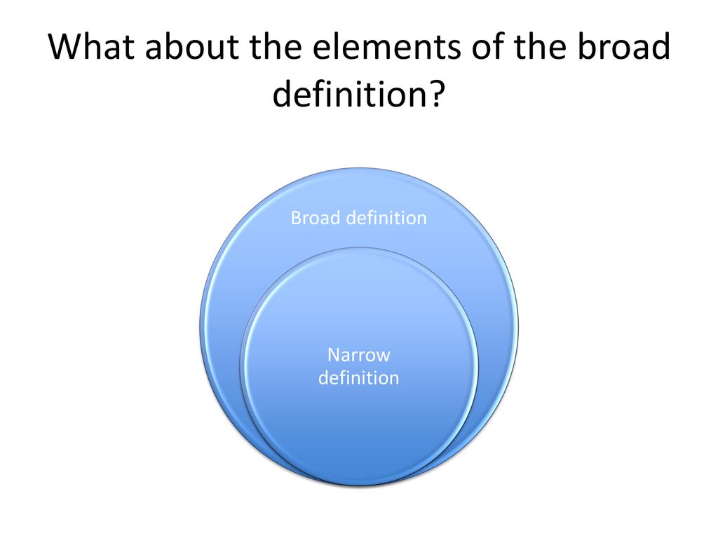 Teaching Heritage Speakers Part I - ppt download