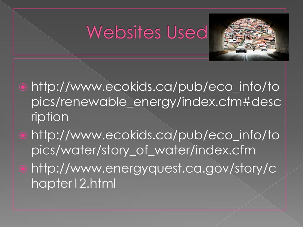 Websites Used
