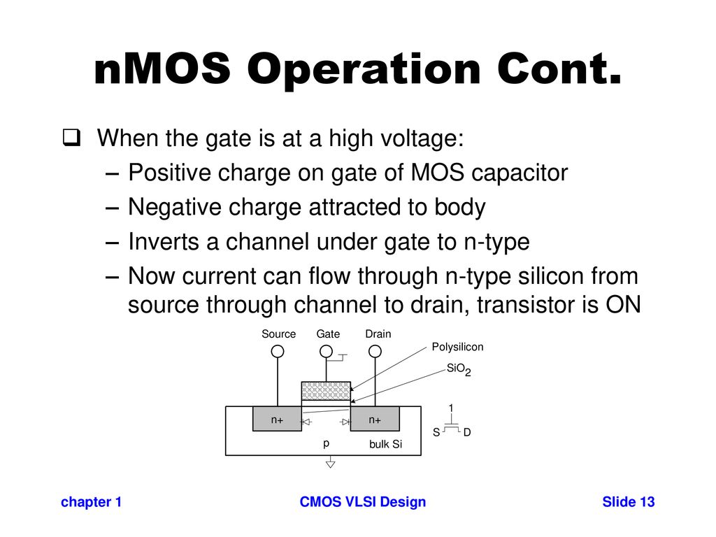 Cmos Vlsi Design Chapter 1 Introduction Ppt Download