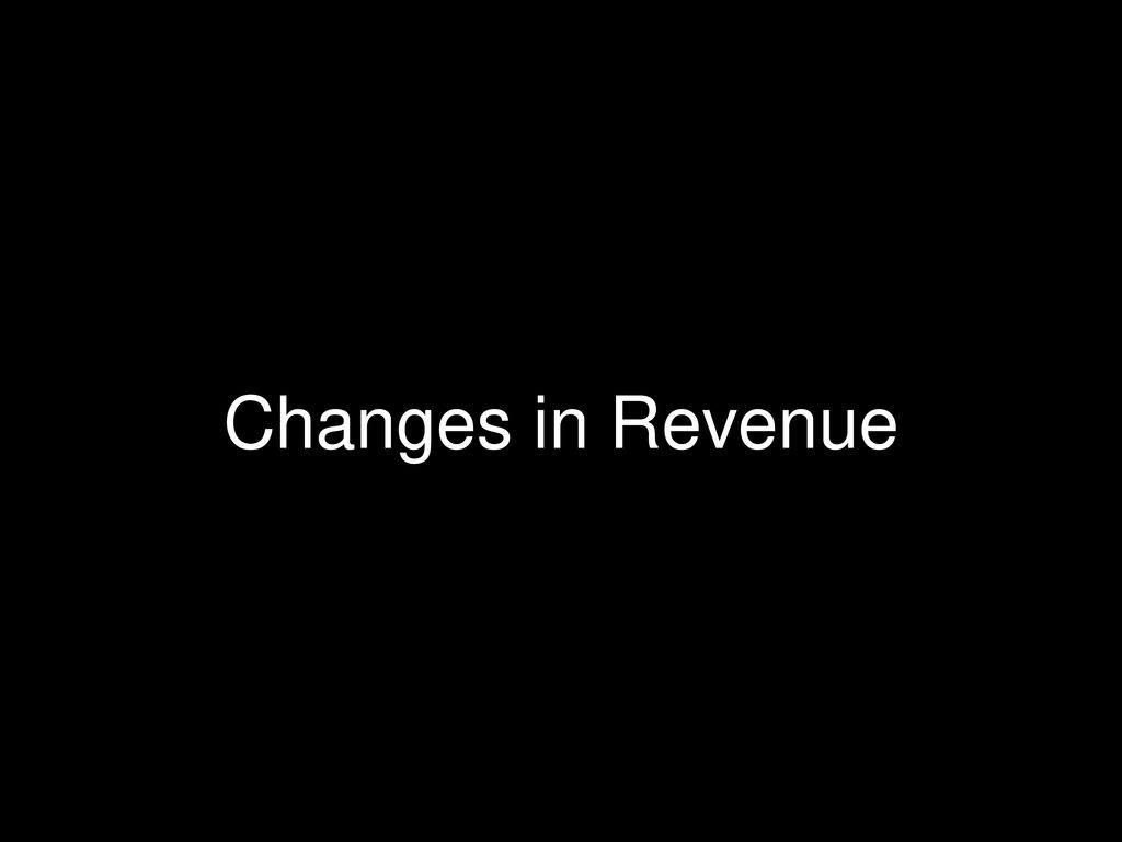 Changes in Revenue