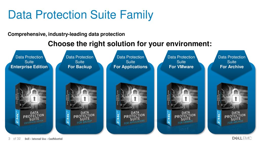 Data Protection Suite Family Overview - ppt download