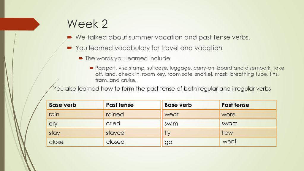 Review! Last week we were using the past tense. - ppt download