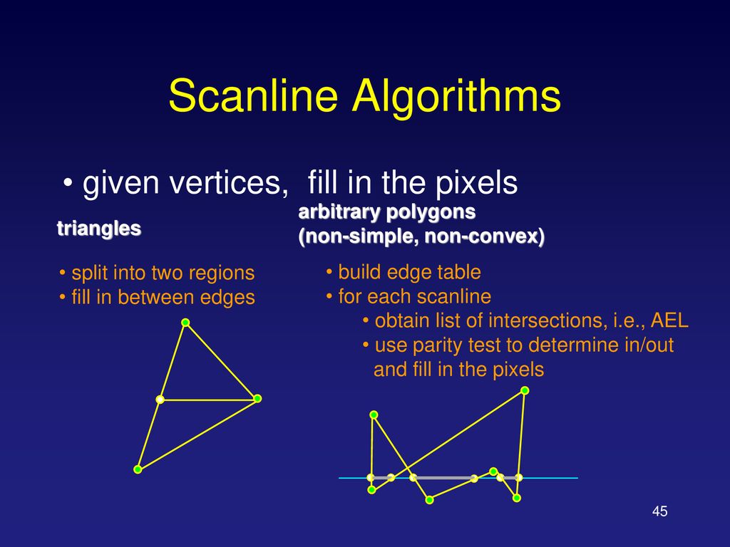 Computer Graphics Filling & Color. - ppt download