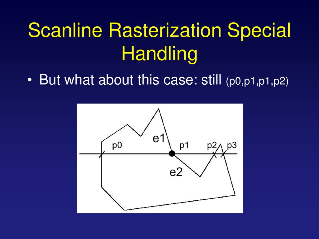 Computer Graphics Filling & Color. - ppt download